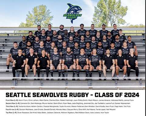 Seawolves Class of 2024 11"x17" Print